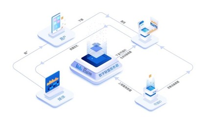 《網絡數據安全管理條例》將出臺，數字聯盟深入解讀設備層賬戶核驗機制