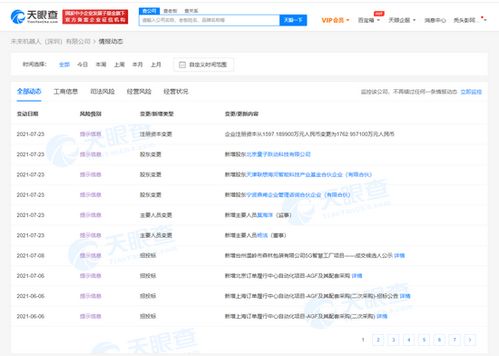 字節跳動入股未來機器人，網絡技術領域布局再深化