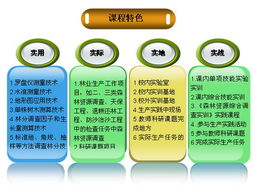 探索森林奧秘，連接數字未來——森林調查技術精品課程網站歡迎您